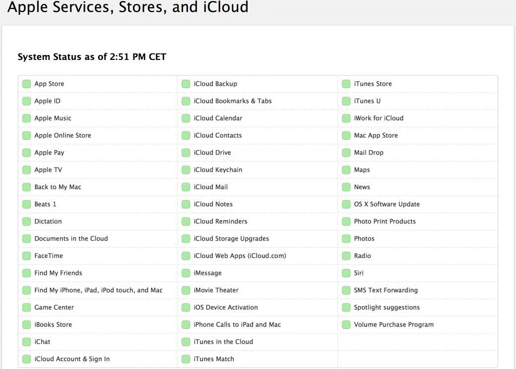 appleservicescheck.jpg appleservicescheck.jpg