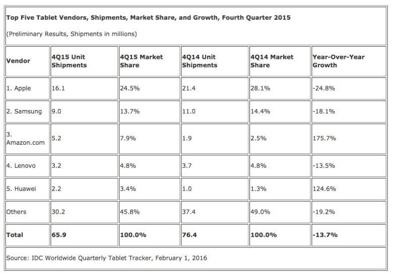 ipad-pro-surface.jpg ipad-pro-surface.jpg