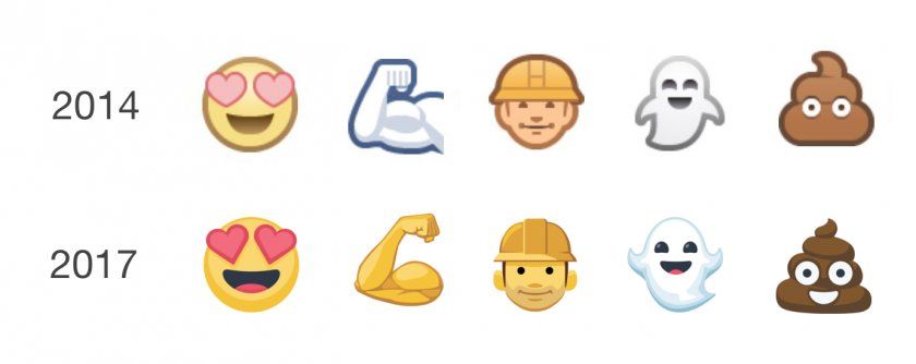 emoji facebook