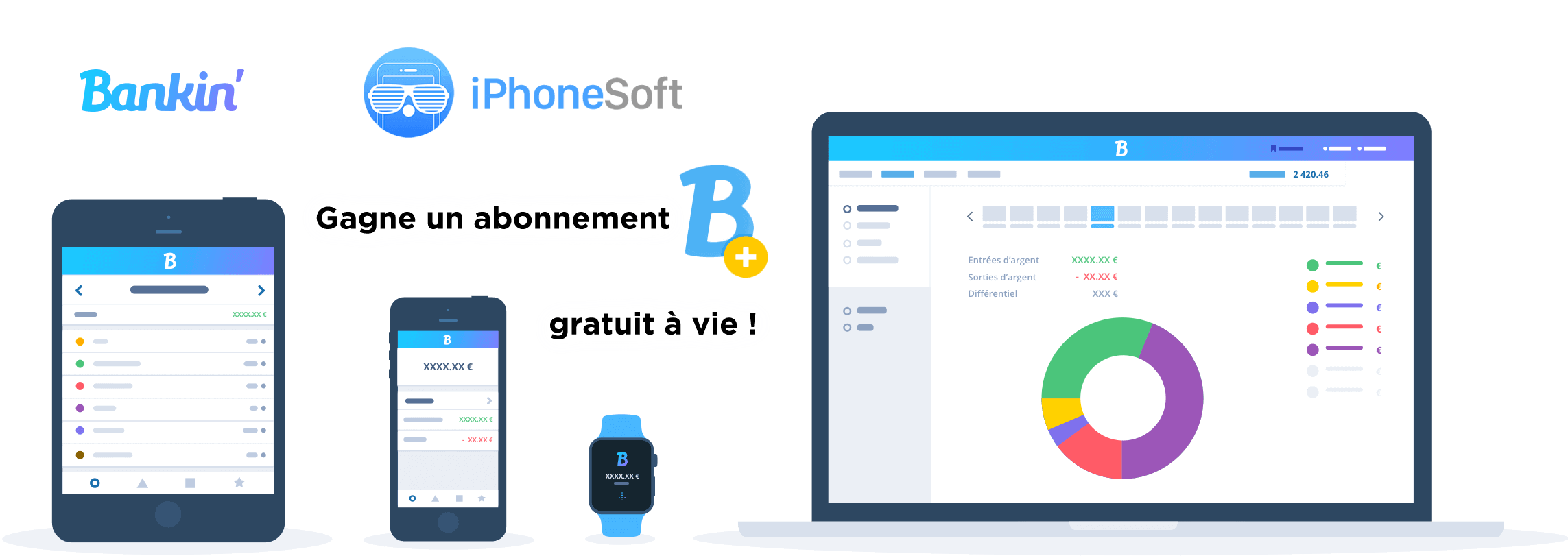 jeu concours bankin plus iphonesoft abonnement gratuit vie jeu concours bankin plus iphonesoft abonnement gratuit vie