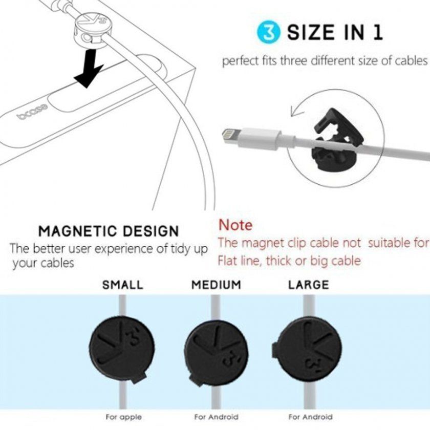 kit fixation cable kit fixation cable