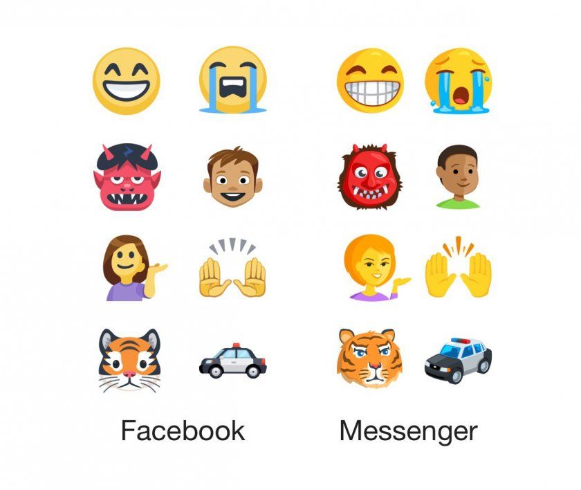 messenger fb emoji