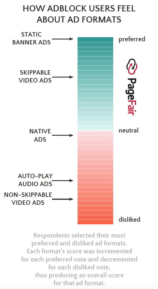 publicite acceptable publicite acceptable