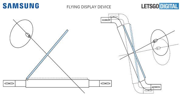 ecran drone samasung ecran drone samasung