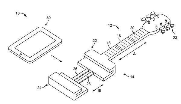 guitare apple guitare apple