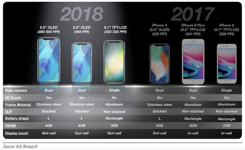 iphone lcd annee iphone lcd annee