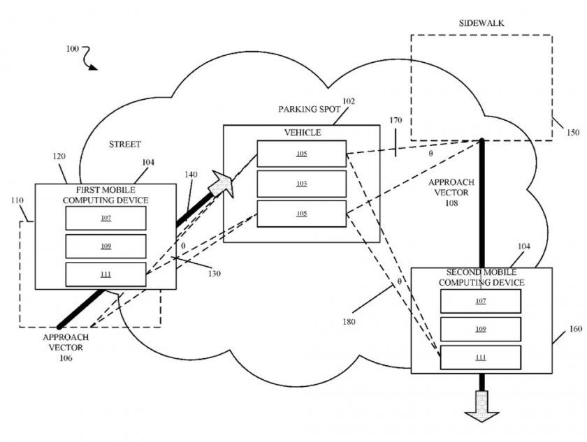apple car patent big apple car patent big