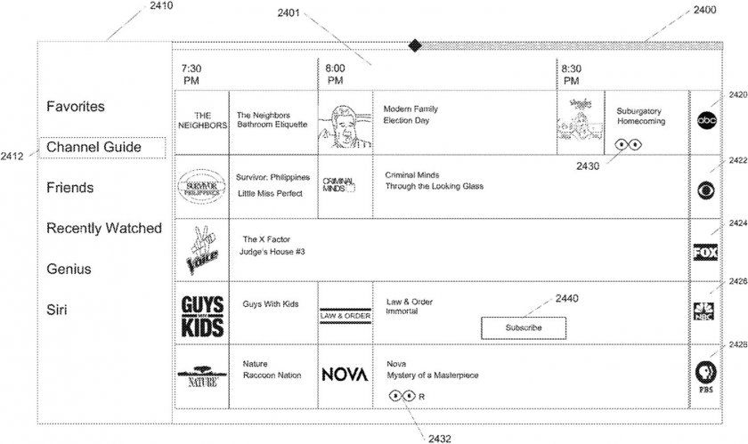 programme video programme video
