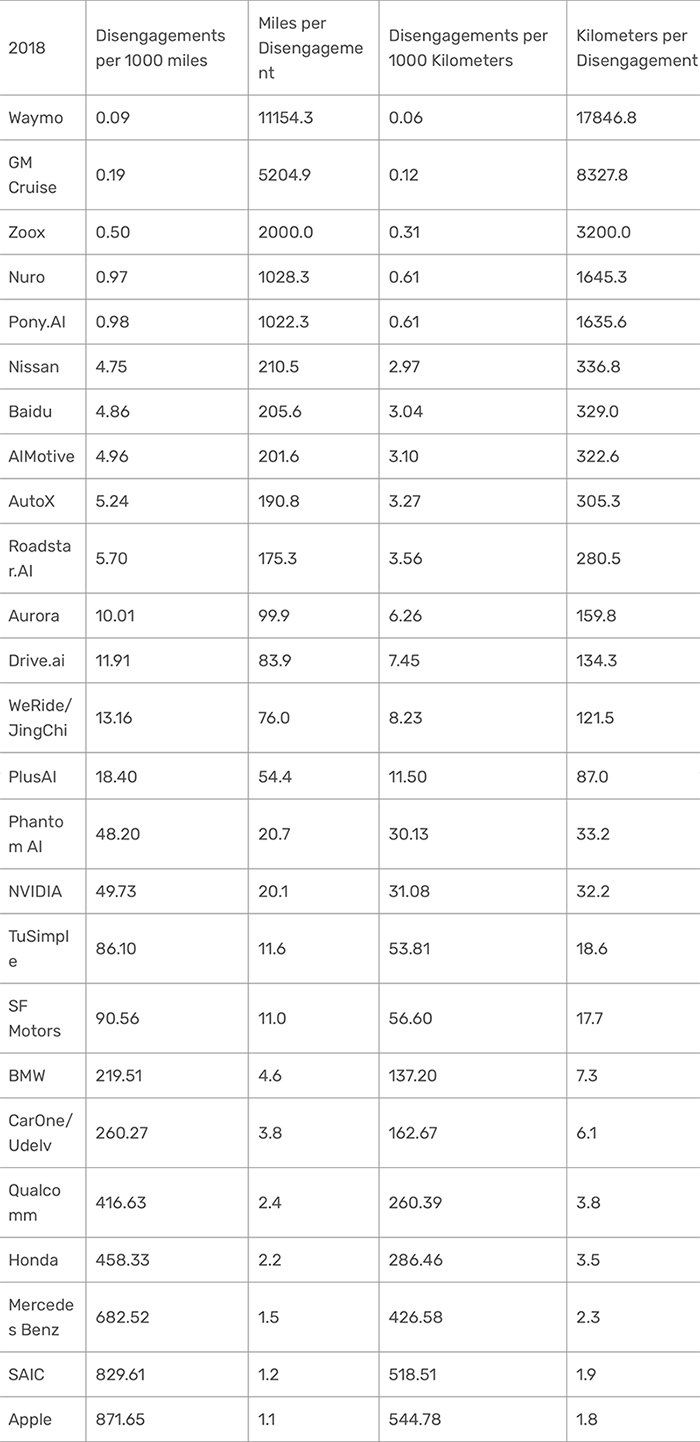 titan 2018 titan 2018