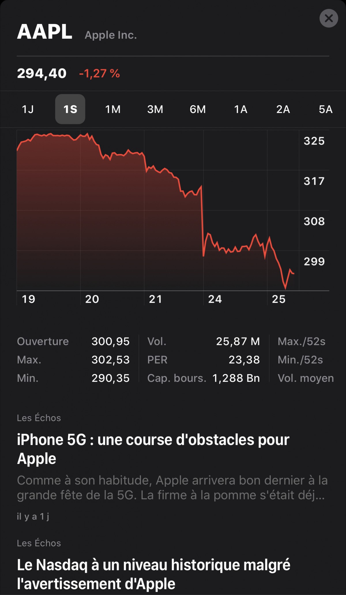 aapl en periode de coronavirus