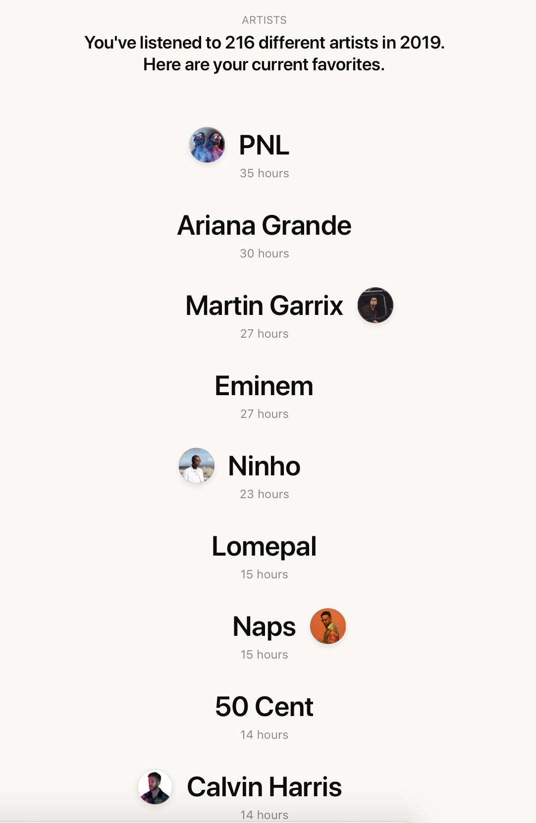 les artistes les plus ecoutes en 2019 les artistes les plus ecoutes en 2019