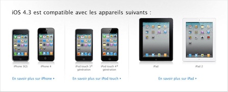 compatibilité