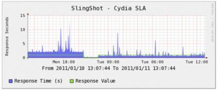 cydia-boost-1.jpg cydia-boost-1.jpg