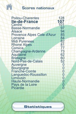 Coach Culturel Quizz 2