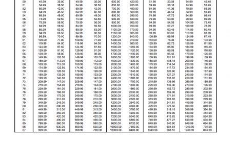 inapp-add-news-prices inapp-add-news-prices