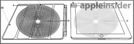 induction brevet apple induction brevet apple