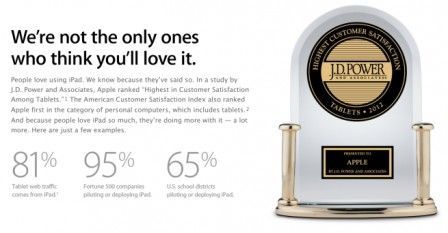 marketing pub ipad marketing pub ipad
