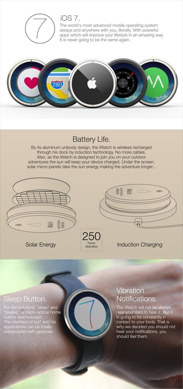 iwatch concept iwatch concept