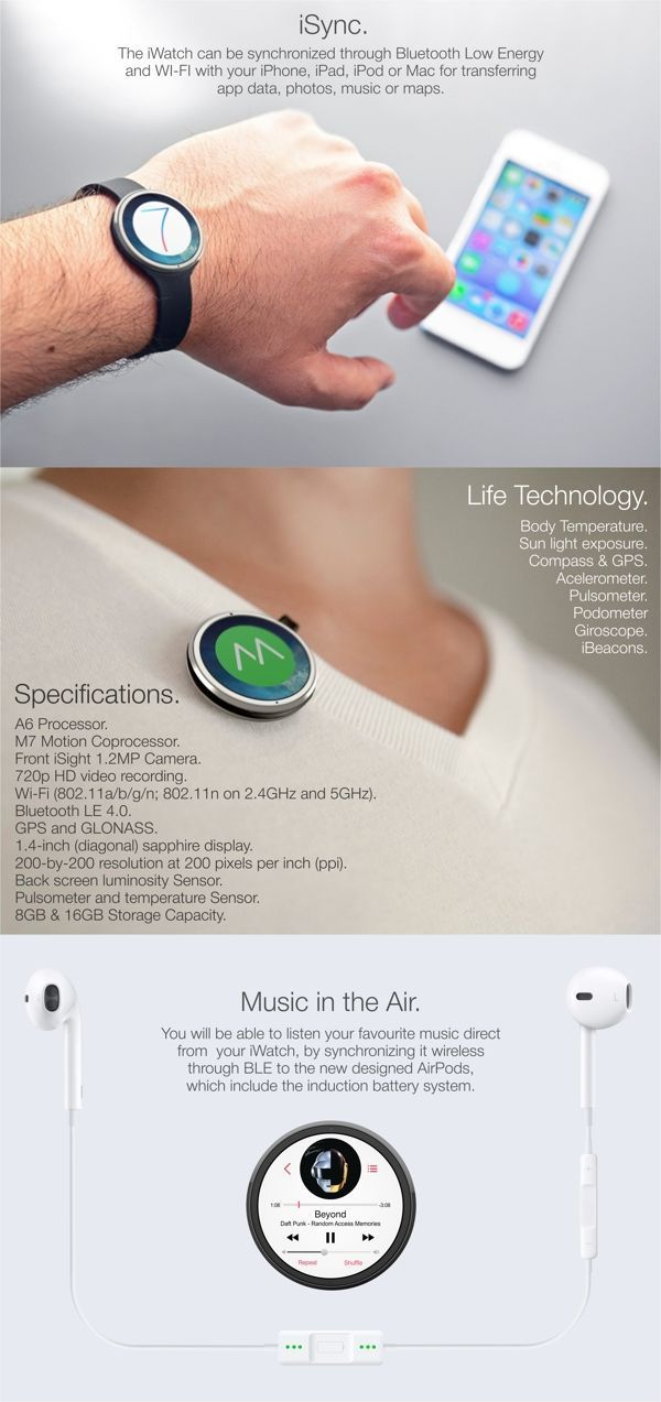 iwatch concept iwatch concept