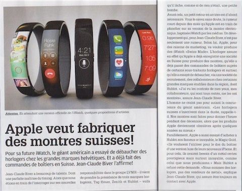 iwatch suisse