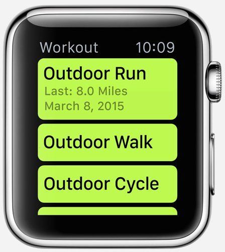 appwatch sp appwatch sp