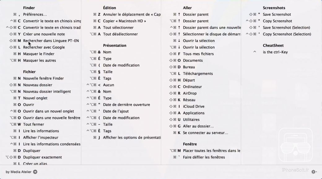 Raccourcis clavier Mac OS Sierra (10.12) et apps favorites - MacPlanete