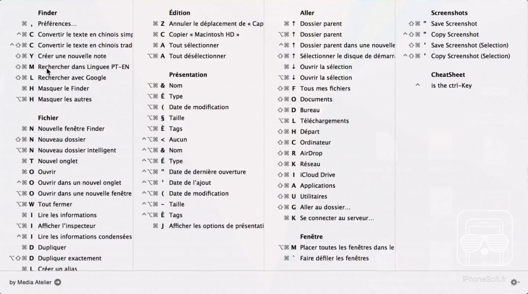 screen cheatsheet