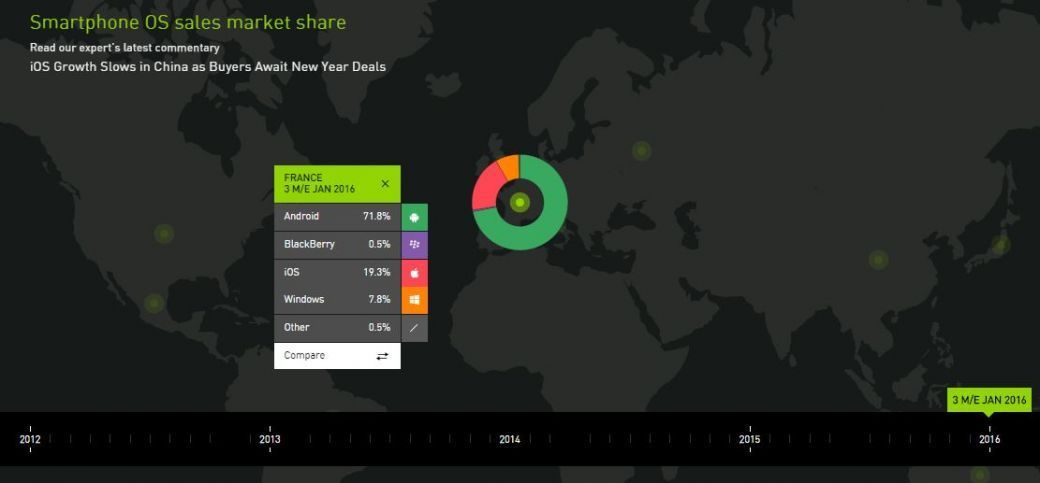 france-baisse-ios.jpg france-baisse-ios.jpg