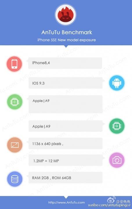 iphone-se-benchmark.jpg iphone-se-benchmark.jpg