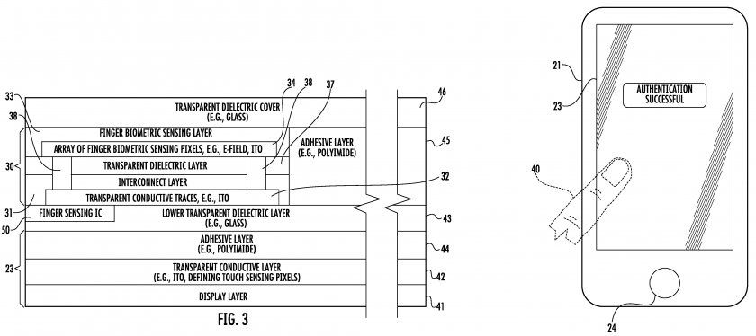brevet capteur empreinte brevet capteur empreinte