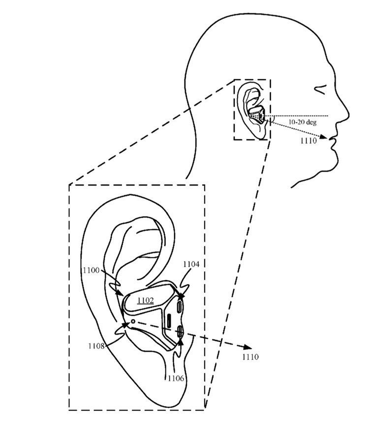 airpods temperature airpods temperature