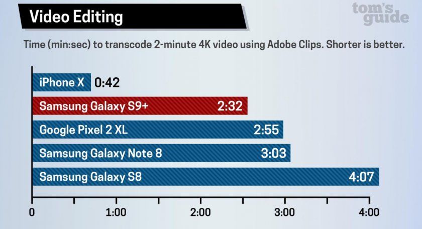 videoiphonex videoiphonex