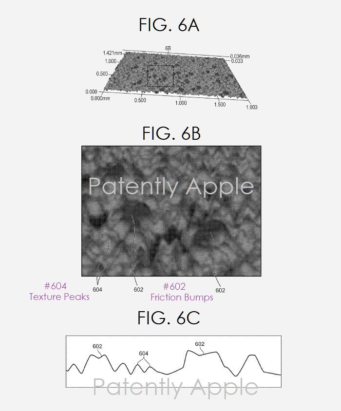 brevet airpower 2 apple brevet airpower 2 apple