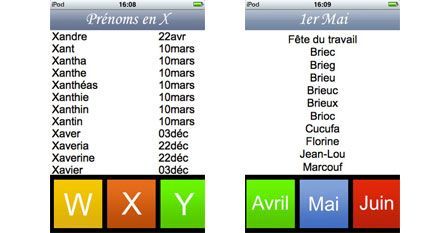 10 000 Prenoms 10 000 Prenoms