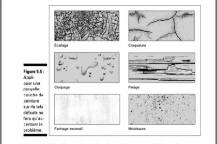 Bricolage 1 Bricolage 1