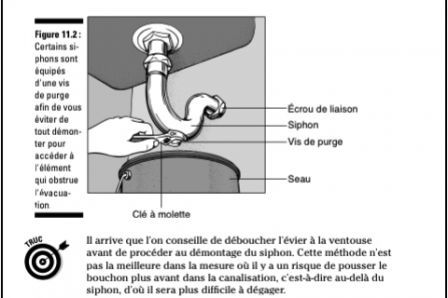 Bricolage 3 bricolage 3