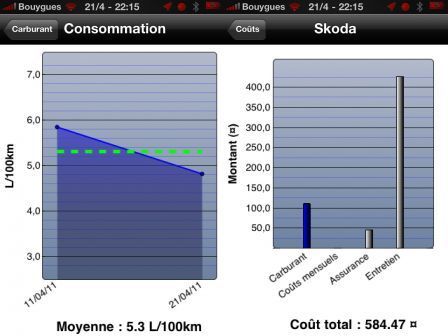 carimanager2 carimanager2