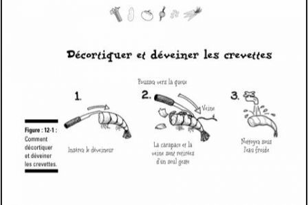 Crevettes_Cpln