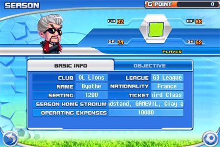 Test : Soccer Superstars 2011 Test : Soccer Superstars 2011