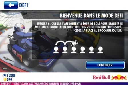 Red Bull Kart Fighter World Tour Red Bull Kart Fighter World Tour