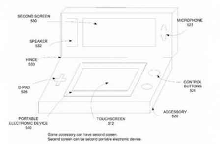 apple-brevet-console-2010