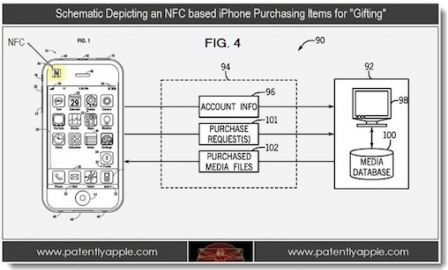 brevet-nfc-apple brevet-nfc-apple