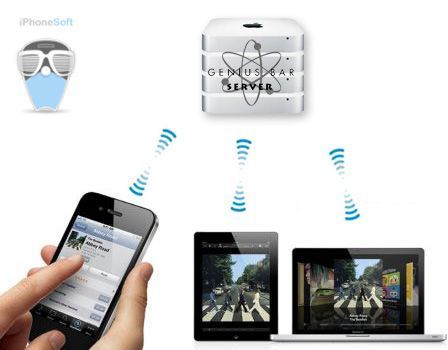 Genius Bar Sauvegarde Genius Bar Sauvegarde