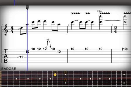 Guitar Pro Guitar Pro