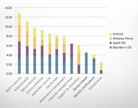 trendmicro-rapport-os
