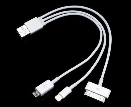 boutique cable 3 1 boutique cable 3 1