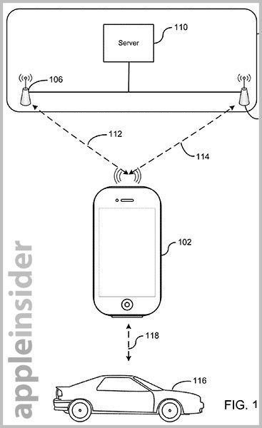 brevet voiture iphone bluetooth