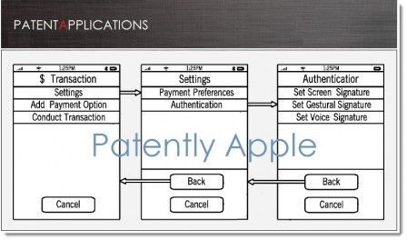 iwallet brevet 2013 iwallet brevet 2013