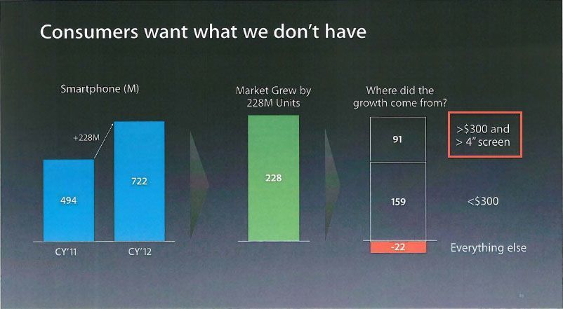 apple_diapo_2 apple_diapo_2