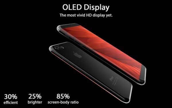 iphone oled iphone oled